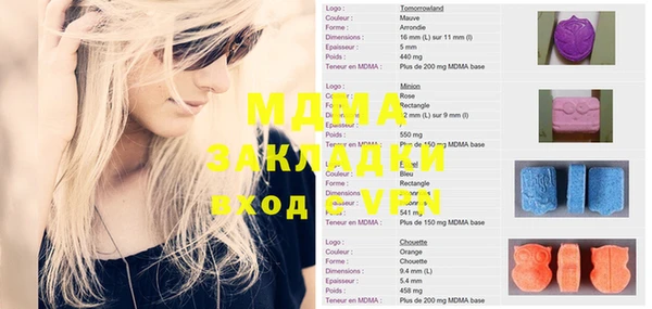 винт Медвежьегорск